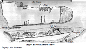 Tom Pyman